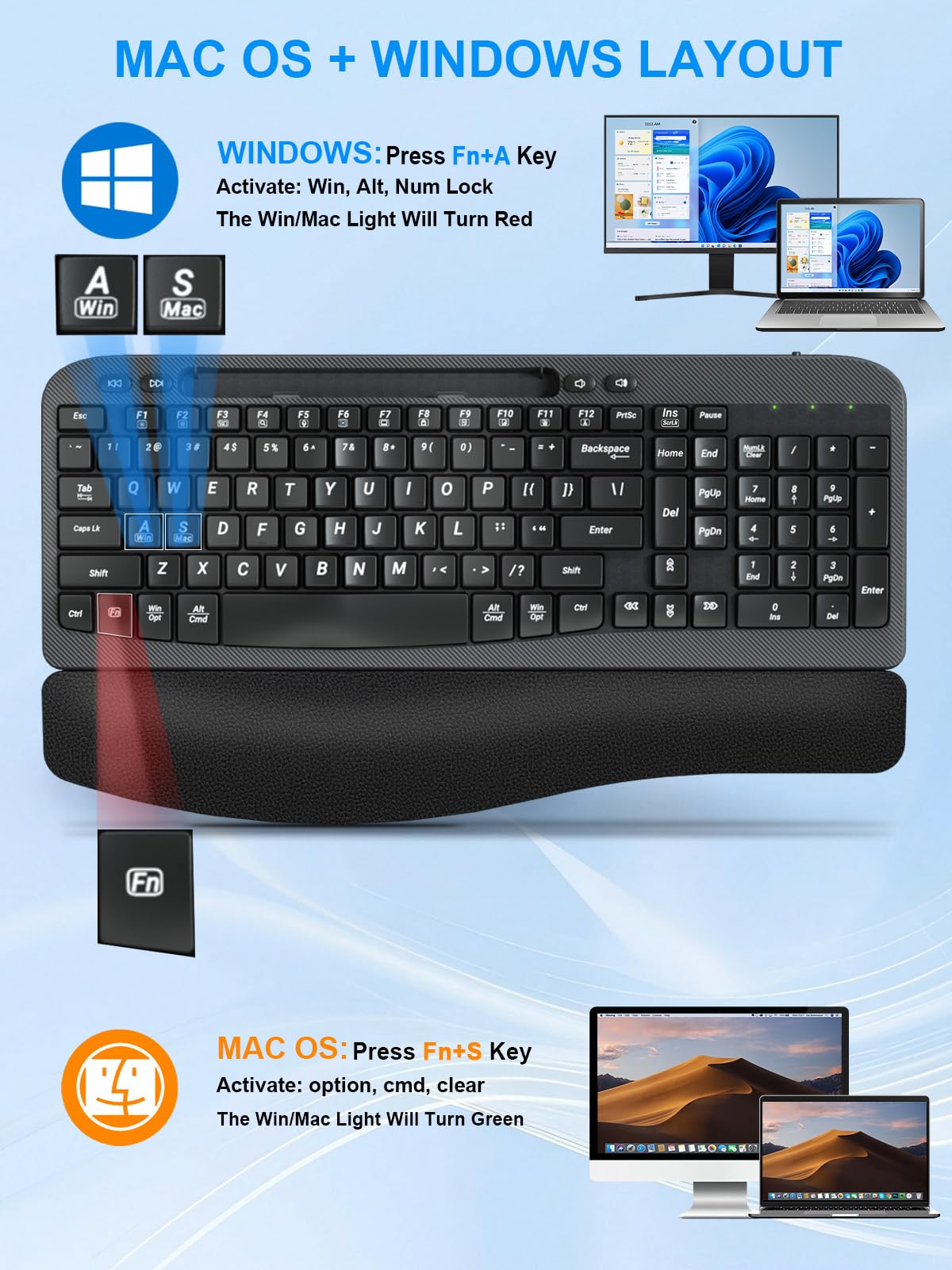 Ergonomic Wireless Keyboard and Mouse Combo