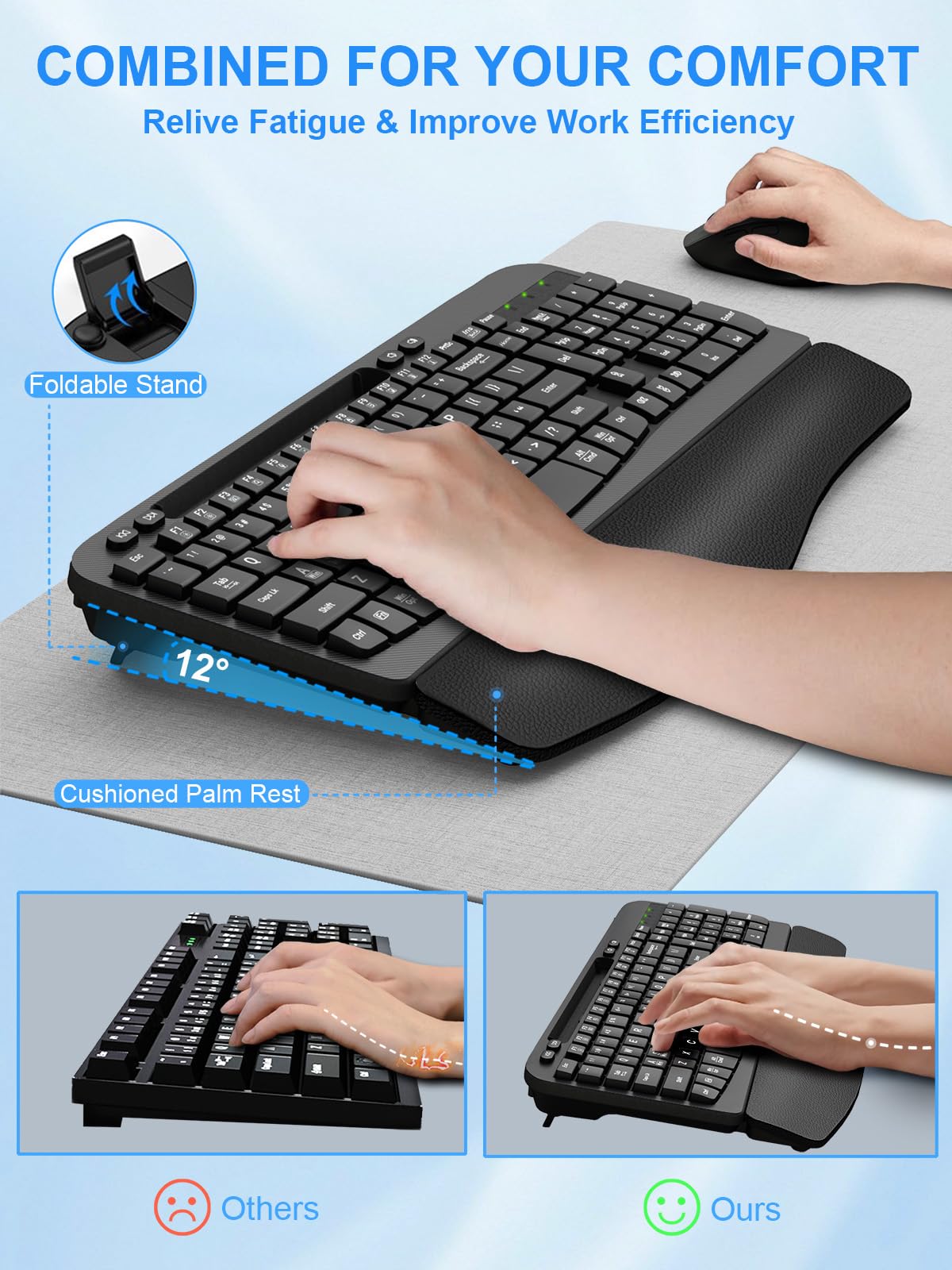 Ergonomic Wireless Keyboard and Mouse Combo