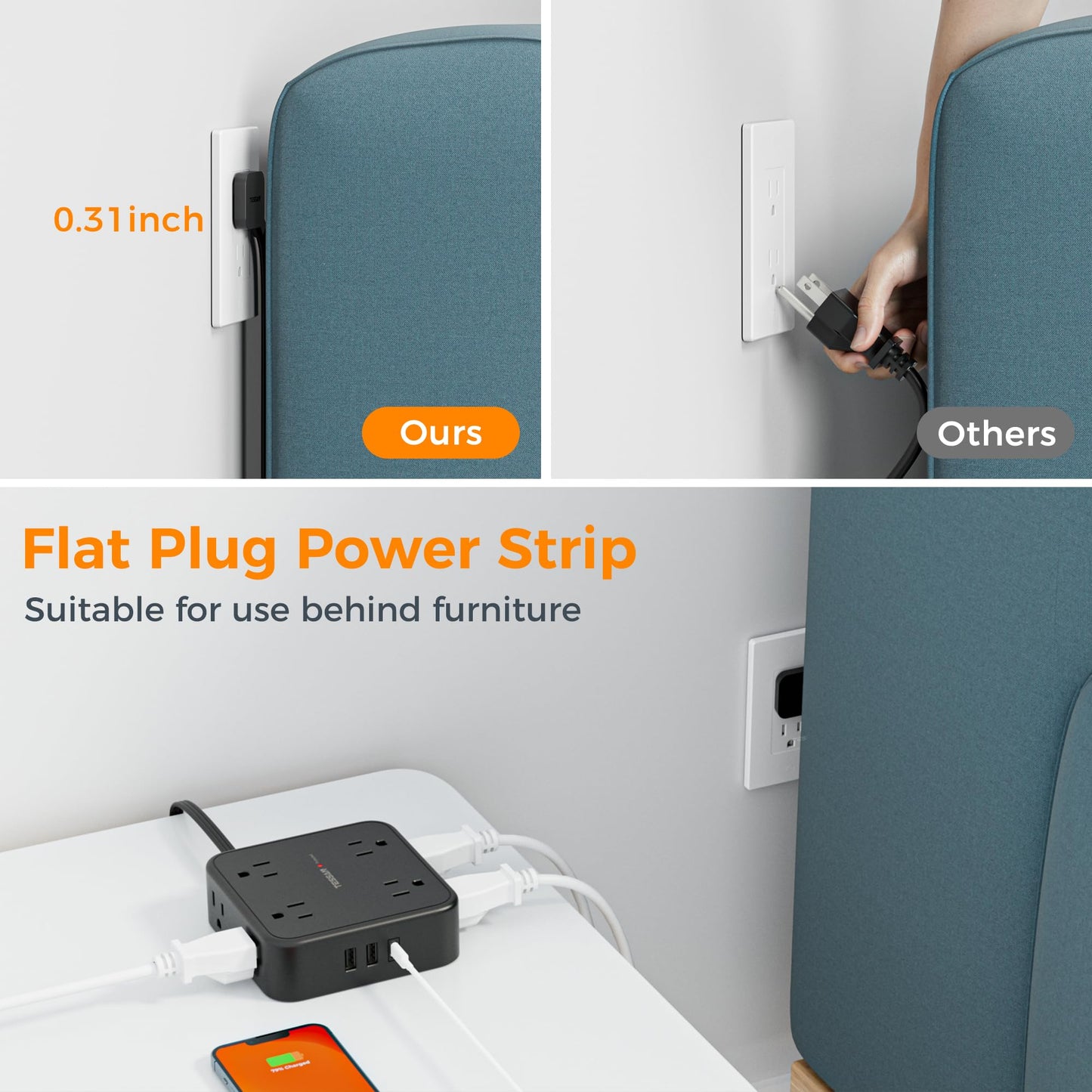 Surge Protector Flat Plug Power Strip,