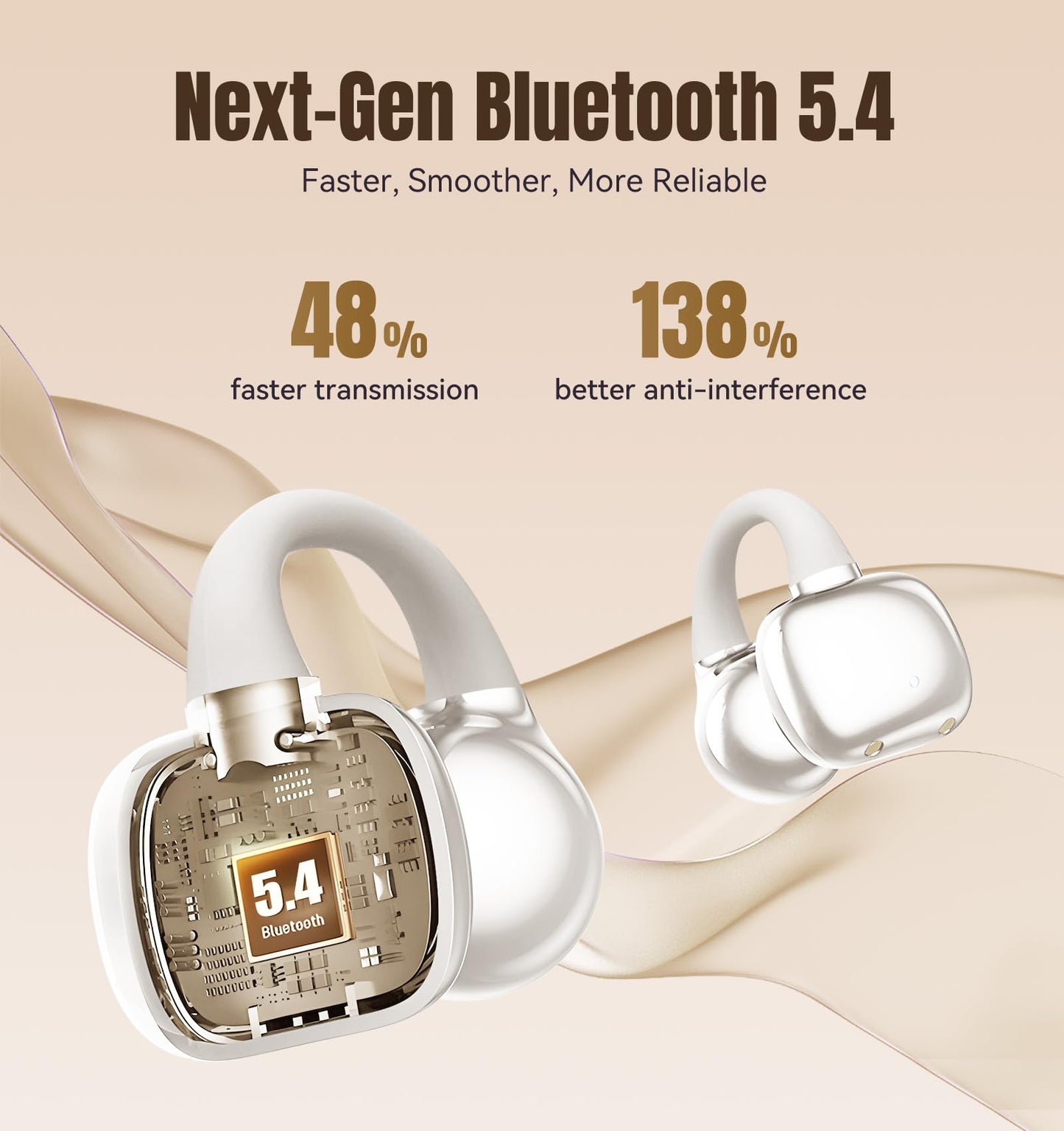 Clip-On Comfort Sound